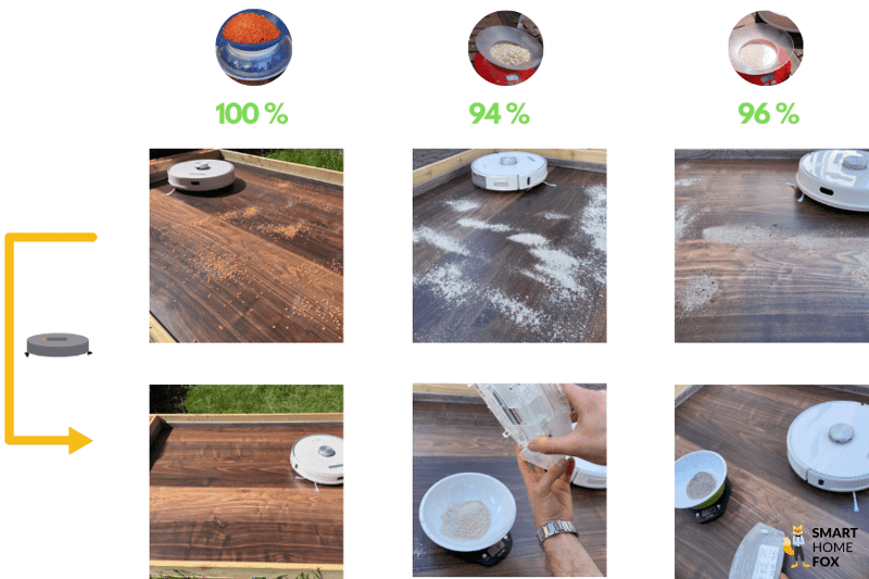 ultenic t10 test nettoyage sol dur